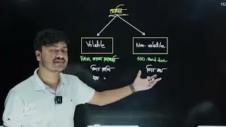 ICT Special Class - 01-04 ✘ ACS Varsity #sciencewallet #ict #computer #science #hsc #acs