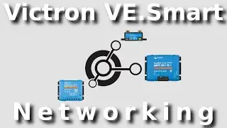 Uno strumento gratuito eccezionale! Victron VE. Smart Networking