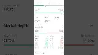 IREDA best for future stock