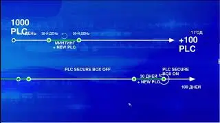Вебинар от 31 мая  Подробности о  PLC Secure Box ответы на вопросы