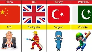 Most Respected Profession From Different Countries | Most Respected Jobs By Country