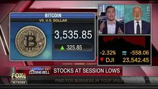 🔴 Bitcoin is Not a Safe Haven