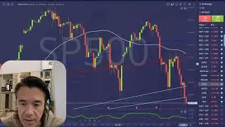 Обвал фондового рынка - паттерн &laquo;голова и плечи&raquo; Nasdaq и S&P: сработал сигнал на продажу.
