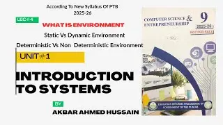 What is Environment| Static Vs Dynamic | Deterministic Vs Non Deterministic   Lec#4 in Urdu