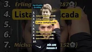 Top 10 goles en clubes d&iacute;a 106 #sandoval #golesenclubes
