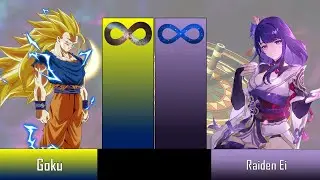 Who Will Win Goku Or Raiden Ei? Goku Vs Raiden ei Power Levels