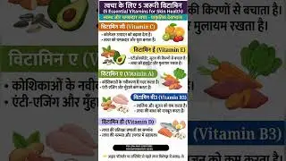 5 Essential Vitamins for Glowing Skin ✨ | Skin Care Vitamins & Benefits
