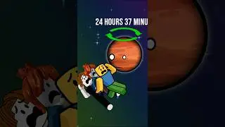How Fast Do the Planets Spin?