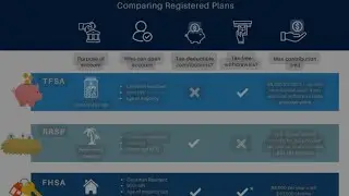 Unlocking Canada's Investment Accounts: TFSA, RRSP, FHSA, and RESP Explained for Beginners!