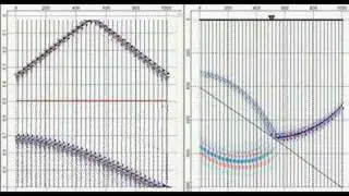 Modeling seismic acquisition on dipping layer