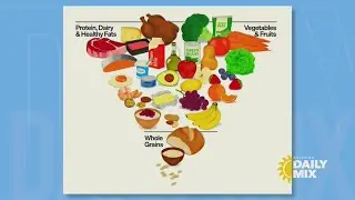 Incorporating the new food pyramid into your diet