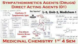 Classification of Sympathomimetic Agent/drugs | Direct Acting | L-5 U-2 | medicinal chemistry 4 Sem