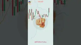 Candlestick Chart Pattern Reading and Chart analysis✨ #intraday #stockmarket #like #trading #explore