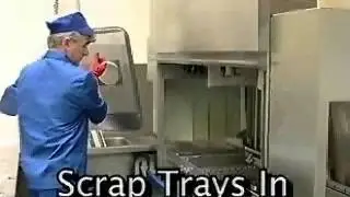 Machine Warewashing