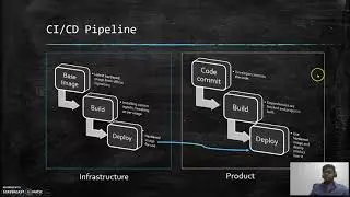DEVSECOPS#2  Overview - CICD Pipeline
