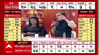 BJP Gujrat Pattern : भाजप विजय मिळवला, पण मुंबईतही गुजरात पॅटर्न वापरणार का?