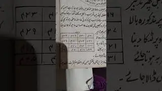 #poetry #education #history #quotes #urdu #hindi #
