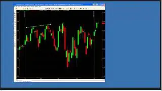 NetPicks Educational Webinar: Market Predictions 2012 Troy 