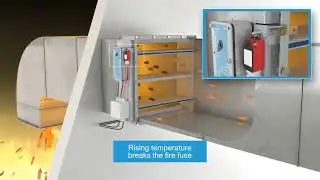 Yangın Damperi Nasıl &Ccedil;alışır?