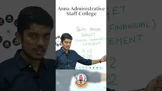 Shortcut to remember Budget Article | Indian Constitution | Indian Polity | Current Affairs