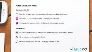 Konflikte und Konfliktlösung (Abschlussprüfung Verkäufer / Kaufmann im Einzelhandel u.a.)
