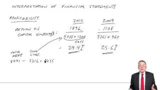 ACCA F3 Interpretation of Financial Statements part a