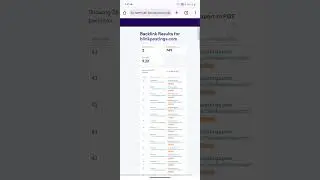 10,000 High Quality Backlinks Delivered ✅ | 50+ Keywords Ranked on Google | Real Proof