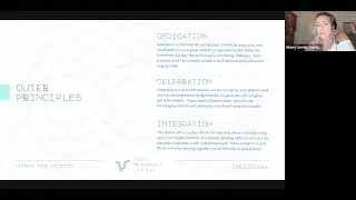 The Vibrant Life Method - Introduction