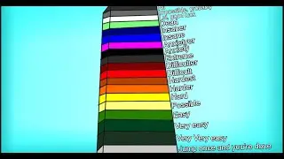 Difficulty chart obby's are ok (Roblox)