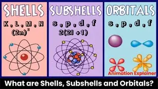 Mind-Blowing Atomic Secrets: What are Shells, Subshells, and Orbitals? (Explain Like Never Before!)