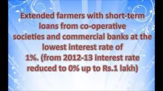 BJP Karnataka Government Achievements