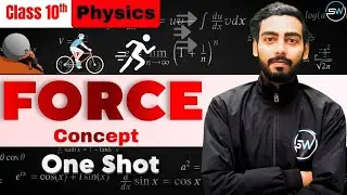 Force - ICSE Class 10 Physics