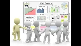 Daily Work Management Meetings: Maximizing Team Performance