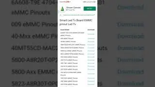 All Types of EMMC PINOUT  FOR LED TV