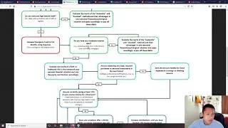 Personal Finance - Knowledge on Personal Finance Reddit