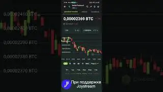 Что такое Bella Protocol