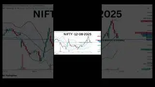 NIFTY 2025 Chart Reveals a Big Surprise!