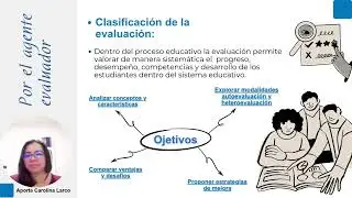 Trabajo colaborativo Tipos y Clasificación de la Evaluación
