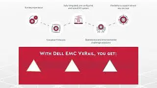 TSA vXRail &ndash;  Data center performance and protection &mdash; all in one