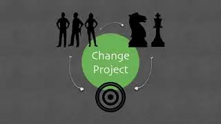 CHANGE MANAGEMENT | Step #4 | Communication Plan