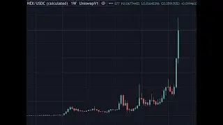 Pulse chain fork  - WTF is going on?