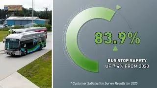 Better Together: Fixed Route Service Customer Satisfaction Survey Results 2025