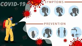 COVID-19 Precautions and Protection | Coronavirus Awareness and Preventive Measures