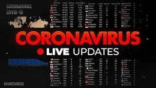 Coronavirus Live Map and realtime counter - Latest worldwide COVID-19