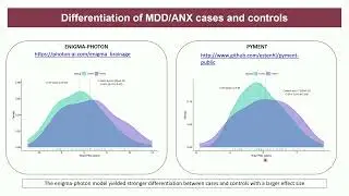OHBM 2025 | Symposium | Laura Han | Repeated Measures of the Brain Age Gap in Mood Disorders: Stab&hellip;
