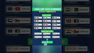 🔥 Asia Cup 2025 Schedule | India vs Pakistan Match Date | Full Fixtures & Teams | T20 Asia Cup UAE 🔥