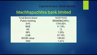 #nica#nabil #pcbl #mbl #czbil#lbl #fundamentalanalysis