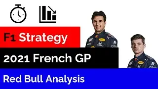 French GP 2021 - F1 Red Bull Analysis and Strategy (Max Verstappen vs Sergio Perez)