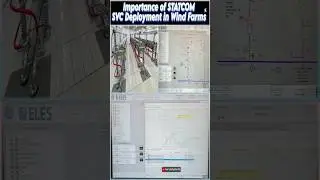 Importance of STATCOM