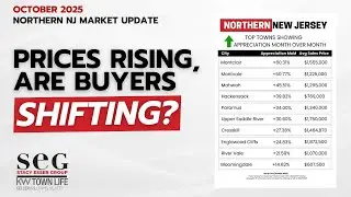 Bergen County Real Estate: Are Buyers Finally Pushing Back?